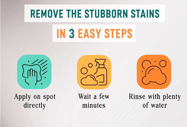 TWX® Home Instant Stain Remover TWX® Home Instant Stain Remover